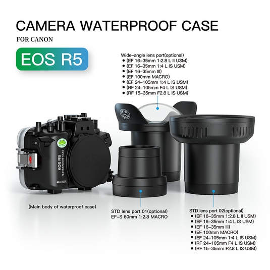 Underwater Housing for Canon EOS R5