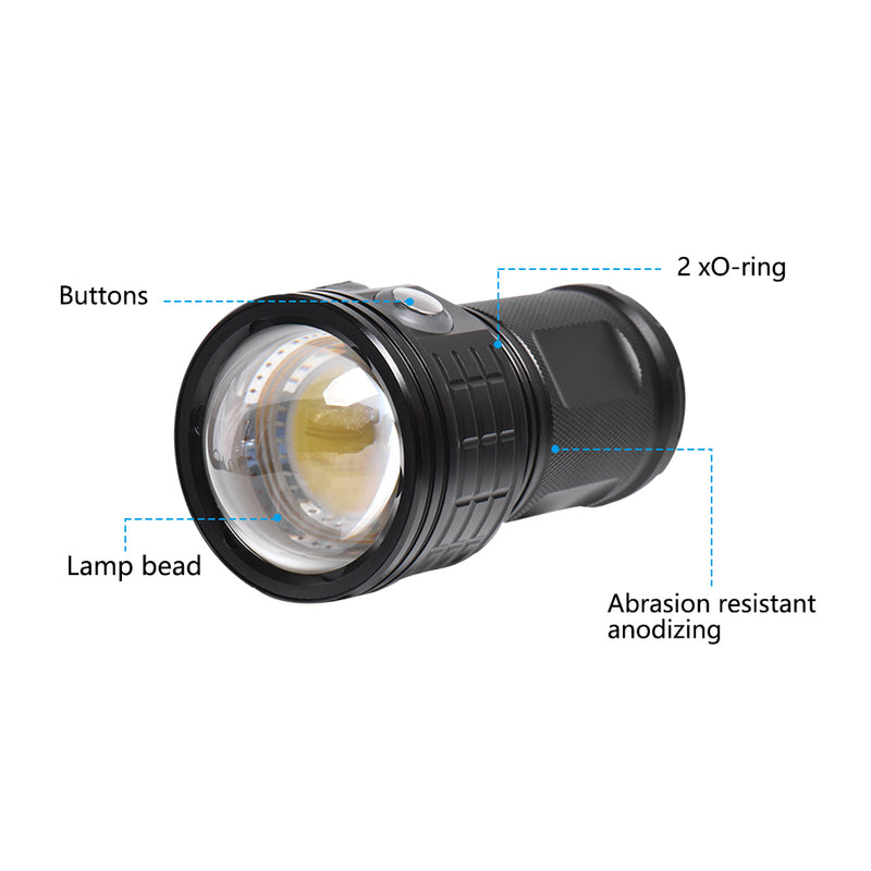 Load image into Gallery viewer, MK-17 Light 5000 Lumen
