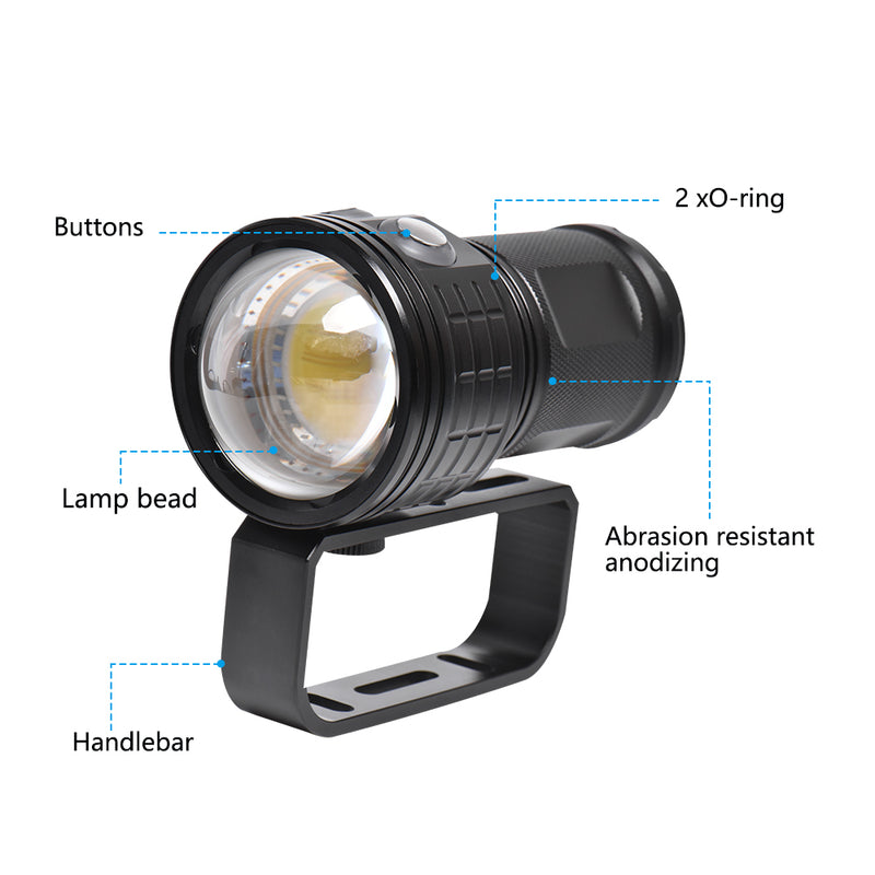 Load image into Gallery viewer, MK-17 Light 5000 Lumen
