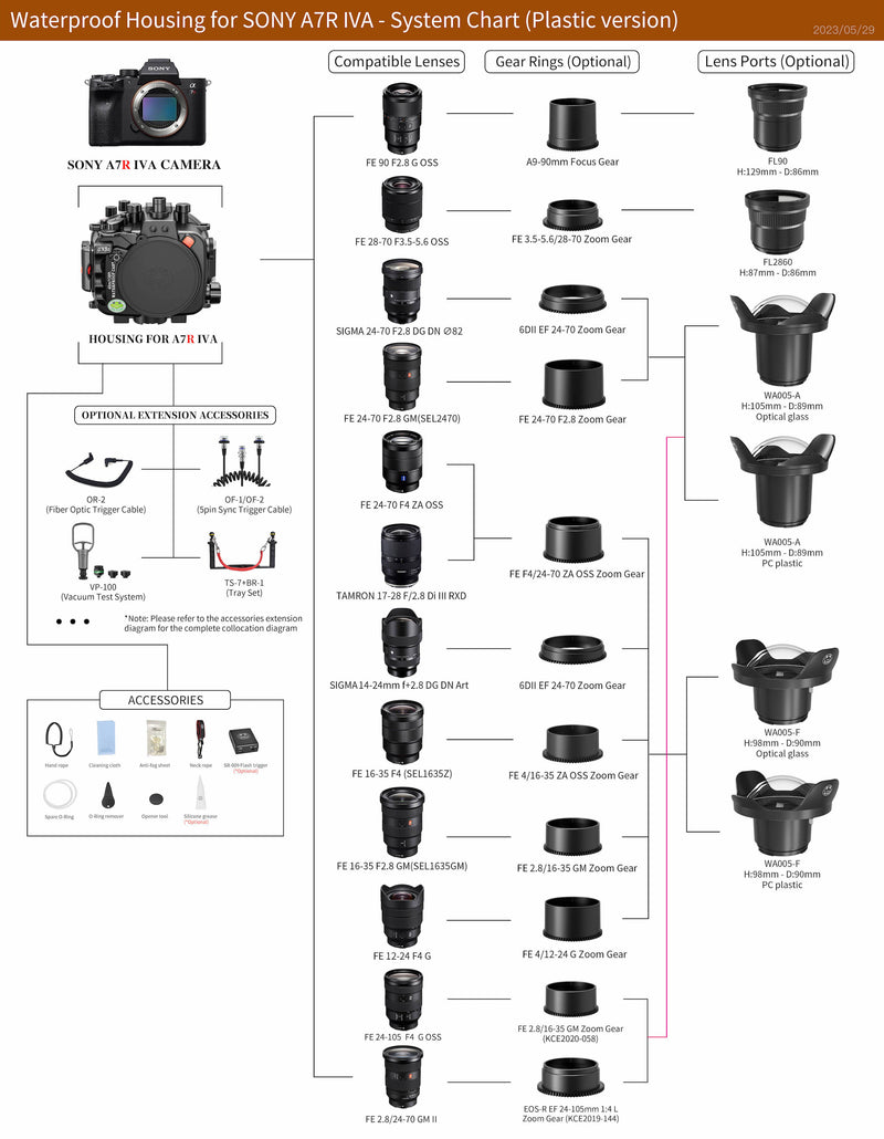 Load image into Gallery viewer, Underwater Housing for Sony A7R IV
