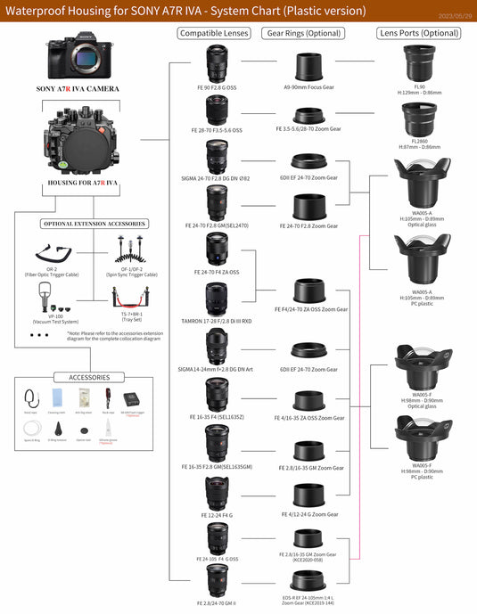 Underwater Housing for Sony A7R IV