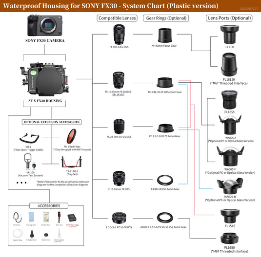 Underwater Housing for Sony FX3 and FX30