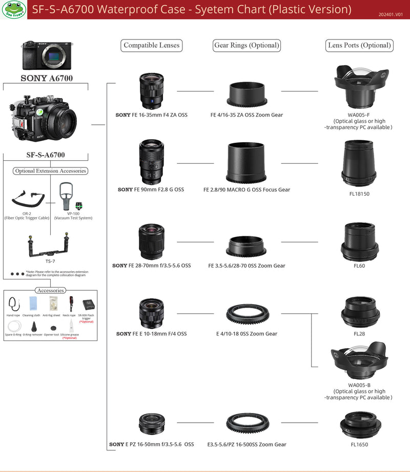 Load image into Gallery viewer, Underwater Housing for Sony A6700
