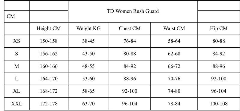 Load image into Gallery viewer, Women’s Trudive Rash Guard
