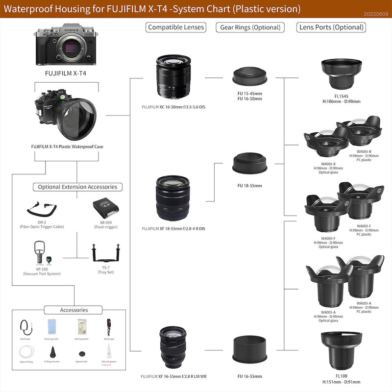 Load image into Gallery viewer, Underwater Housing for Fujifilm X-T4
