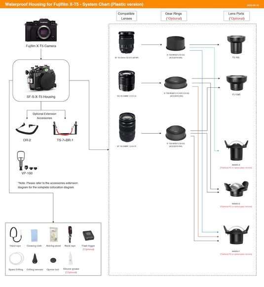 Underwater Housing for Fujifilm X-T5