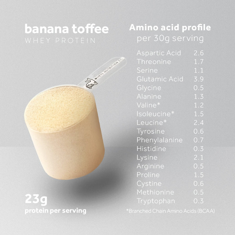 Load image into Gallery viewer, JUST Whey Protein (Various Flavors)
