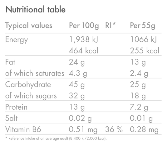 HIGH5 Energy Protein Bar 55g