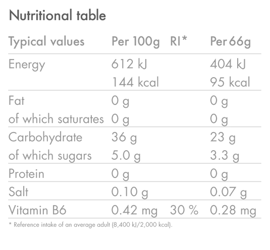 HIGH5 Energy Carbohydrate Gel Aqua