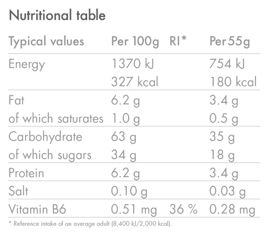 HIGH5 Energy Protein Bar 55g