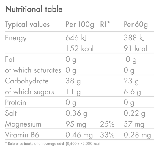 HIGH5 Energy Multicarbohydrate Gel Electrolyte