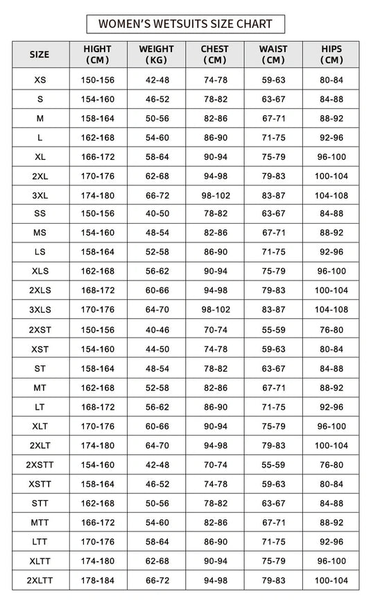 Women’s Super Elastic Reversible Smooth Skin Wetsuit