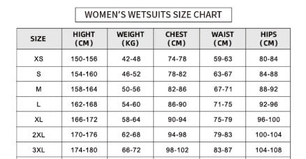Back Zip Sleeveless with Short 2mm Wetsuit - Neoprene