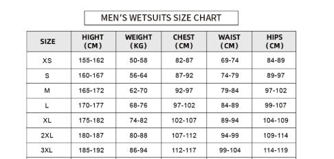 Load image into Gallery viewer, Back Zip Sleeveless with Short 2mm Wetsuit - Neoprene
