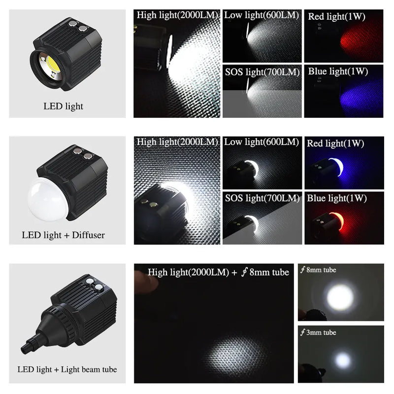 Load image into Gallery viewer, SL-19 Light 2000 Lumen
