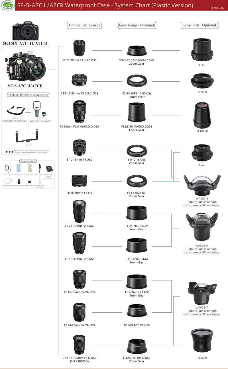 Load image into Gallery viewer, Underwater Housing for Sony A7C II / A7CR
