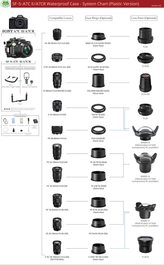 Underwater Housing for Sony A7C II / A7CR