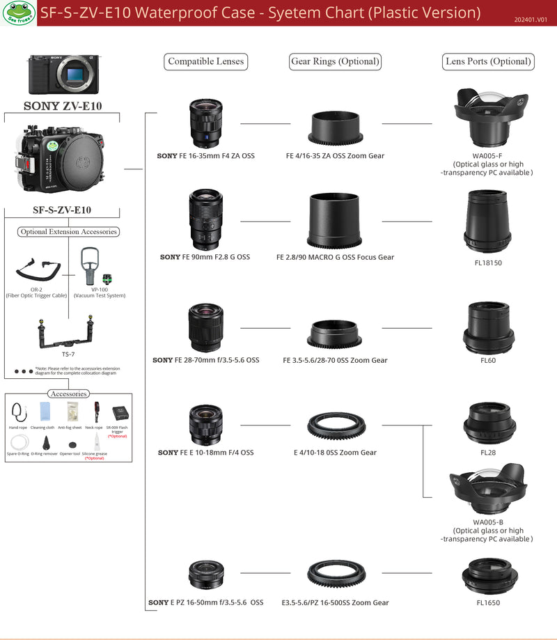 Load image into Gallery viewer, Underwater Housing for Sony ZV-E10 M1
