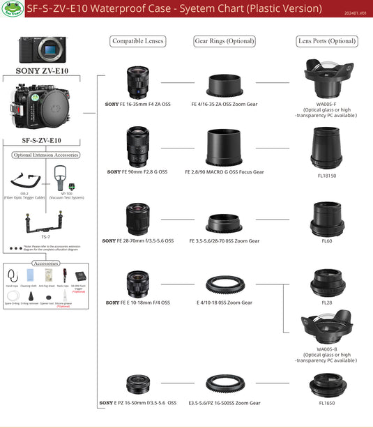 Underwater Housing for Sony ZV-E10 M1