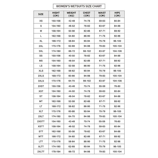 Custom Wetsuit Size