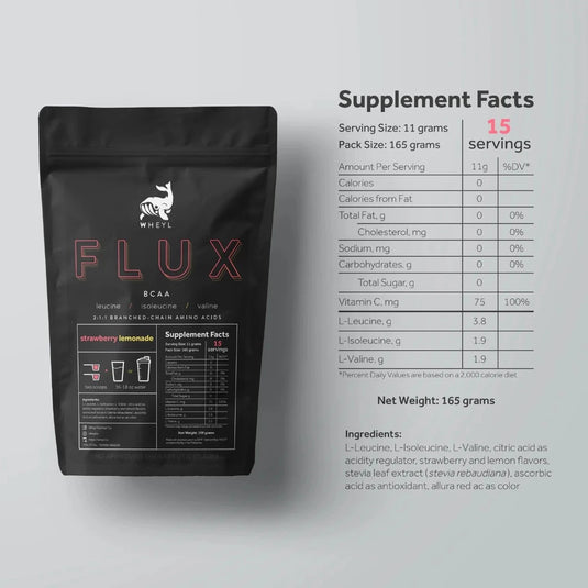 FLUX BCAA (Various Flavors)