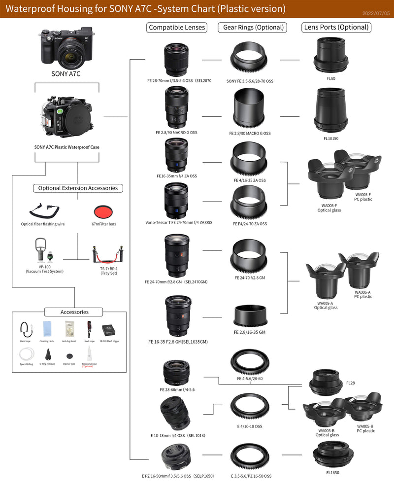 Load image into Gallery viewer, Underwater Housing for Sony A7C
