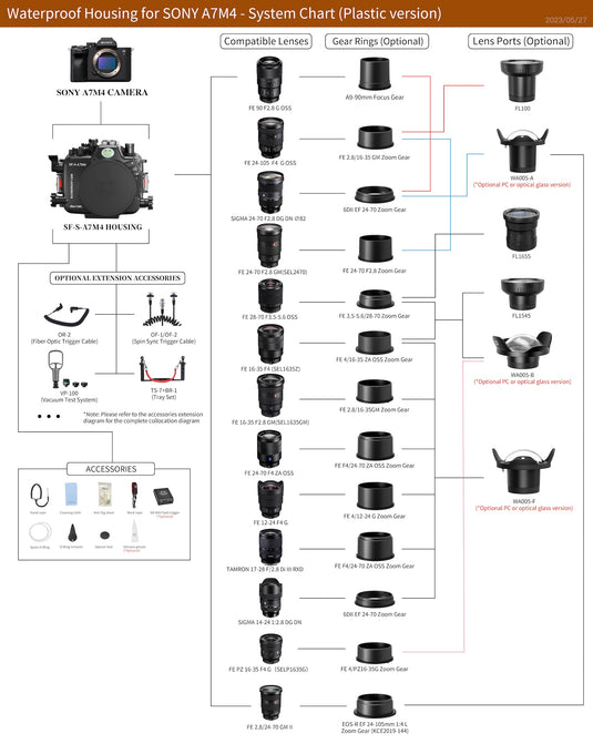 Underwater Housing for Sony A7 IV