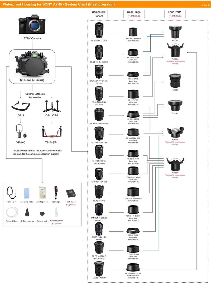 Load image into Gallery viewer, Underwater Housing for Sony A7R V
